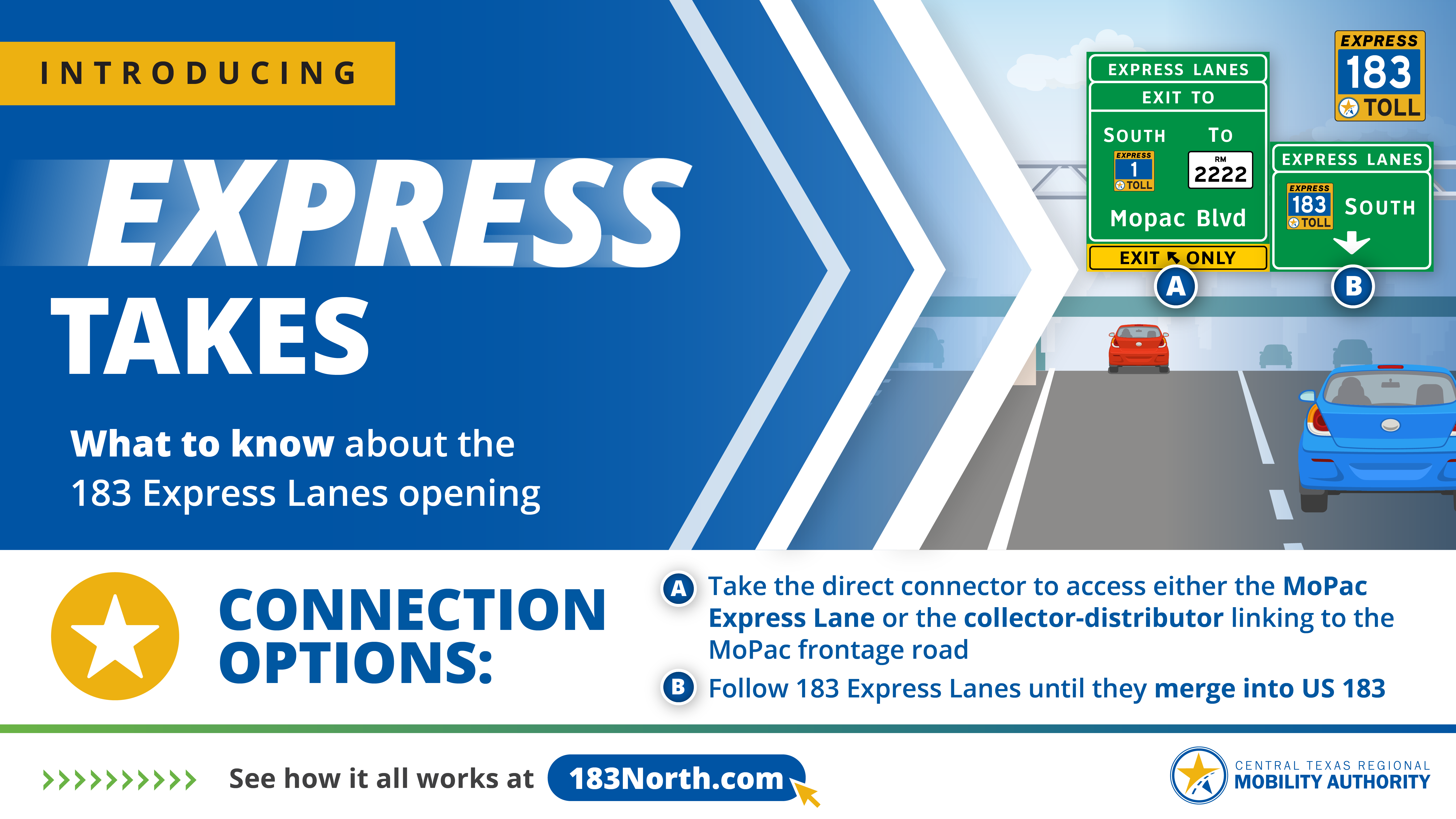 The 183 Express Lanes are bringing new ways to move through the corridor more efficiently.